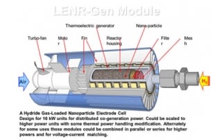 LENUCO-battery-title