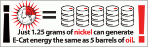 Nickel vs Oil