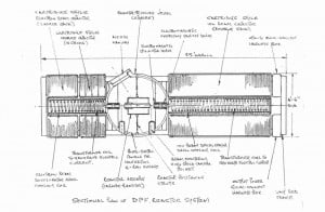 Varney reactor-diagram-1