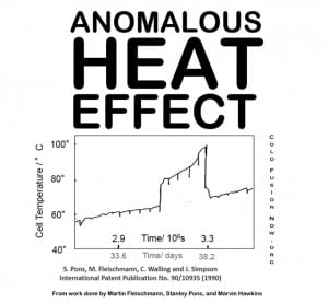 04-Anomalous-heat-t-640x591