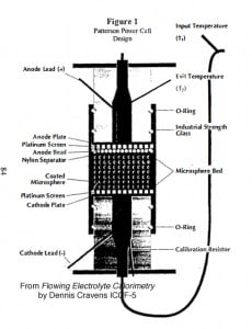Patterson-Cell-diagram-Cravens